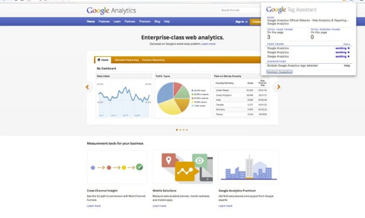 4 praktické tipy pro online analytiku aneb Jaká rozšíření Chromu vám usnadní práci.