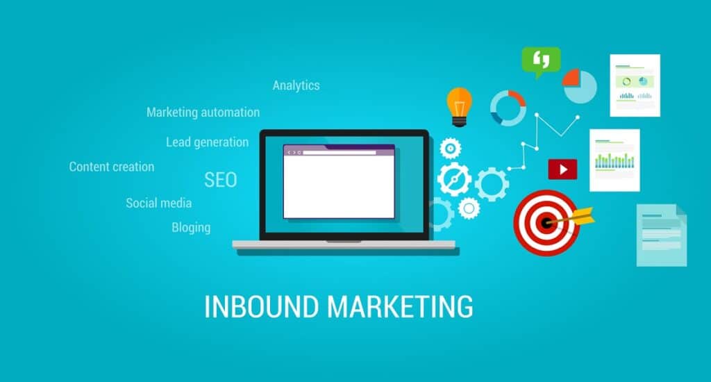 inbound-marketing