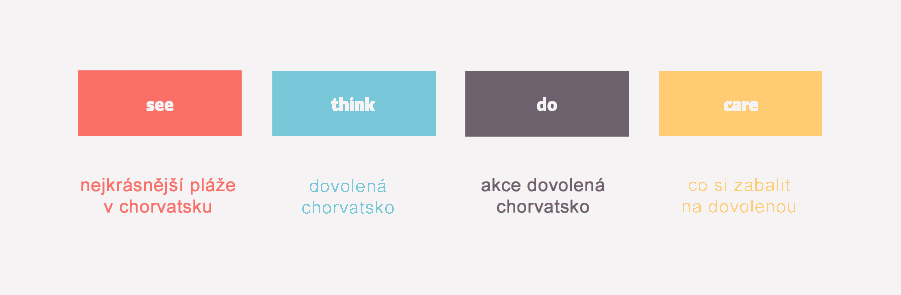 see think do care klicova slova 1