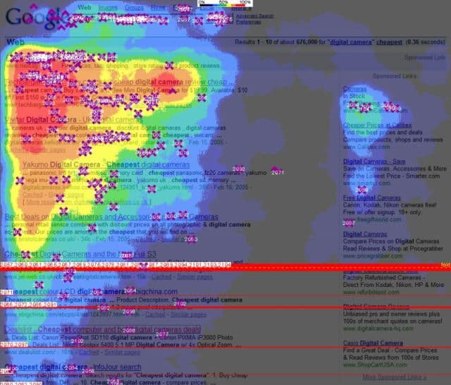 google heat map