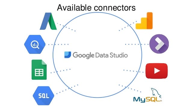 google data studio first impressions measurecamp 13 638