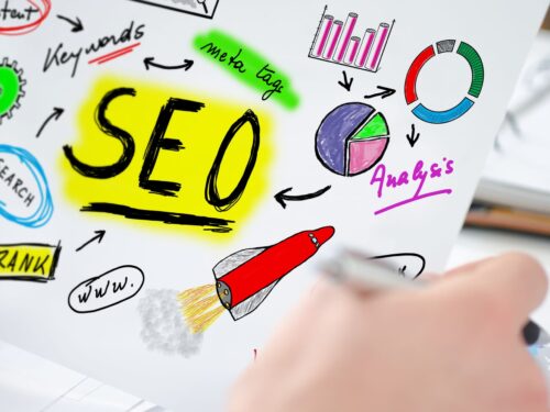 SEO trendy v rychlosti