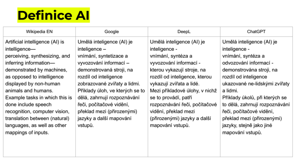 AI3 definice