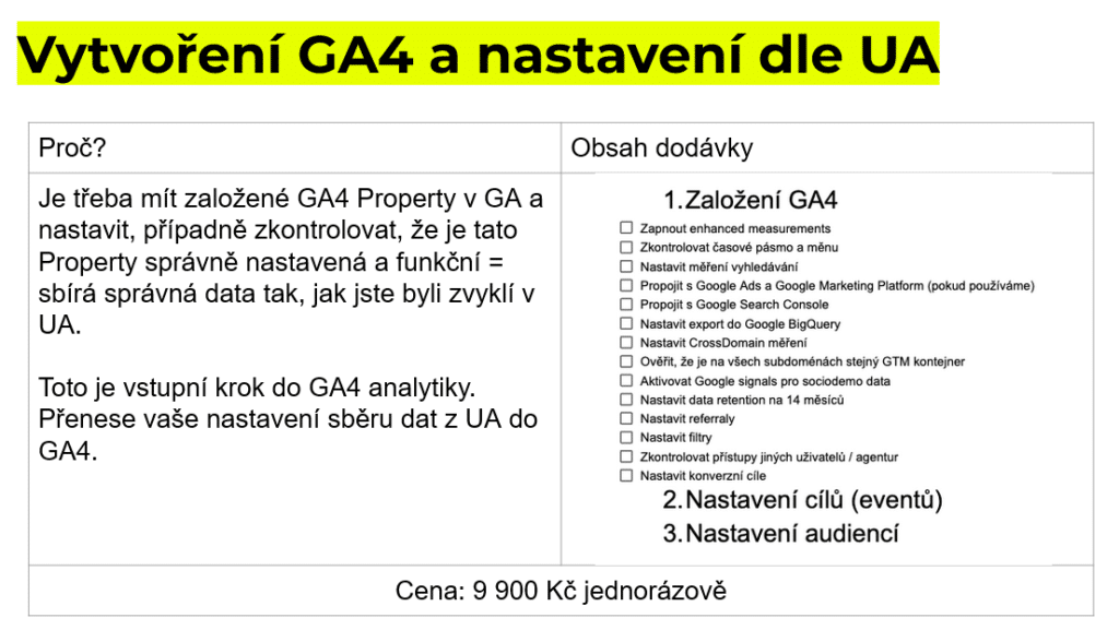 GA4 UA