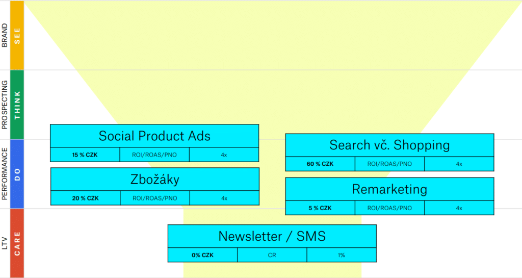 czech online expo ex1