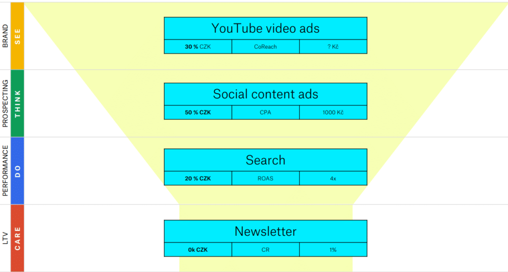 czech online expo ex2