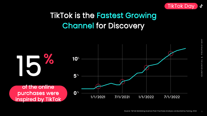 tik tok grow