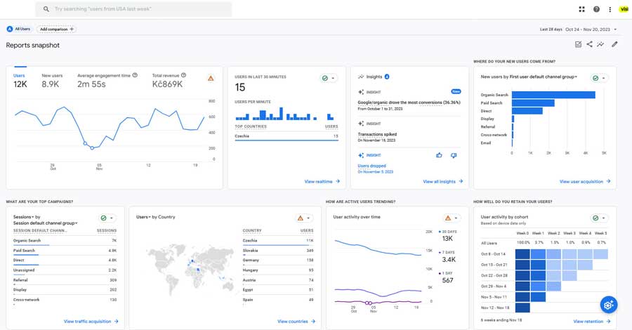 google analytics 4 1