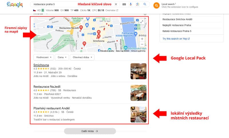 Google Local Pack