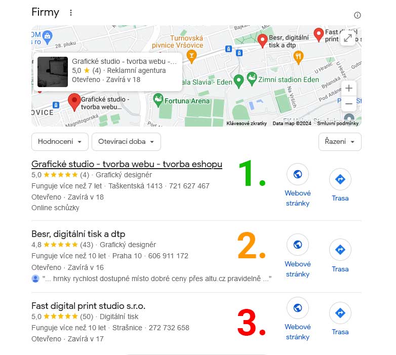Lokální výsledky firem v Google mapách